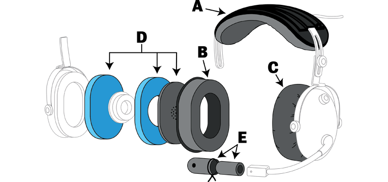 Oregon Aero Aviation Headset Component Diagram