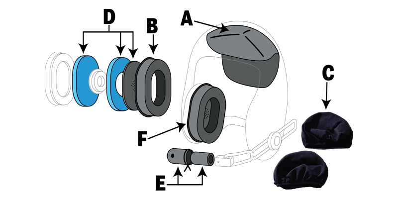 Oregon Aero Aviation Helmet Component Diagram